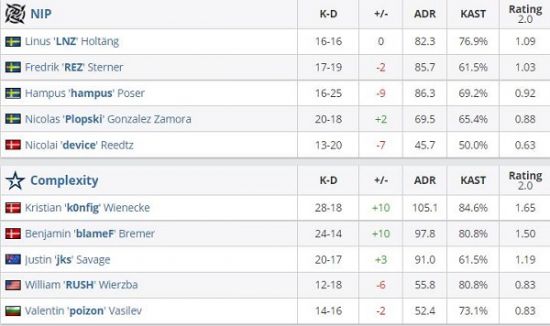 广州国际龙舟邀请赛精彩纷呈展现传统文化