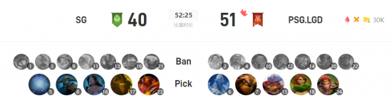 2025英雄联盟第三赛段组内赛在北京亦庄点燃电竞热情