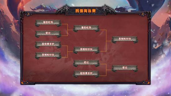 张艺谋倾心打造的王者荣耀十周年限定皮肤