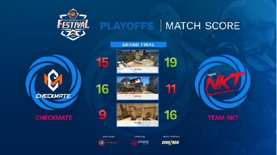 体验沉浸式电竞经营之旅《我的电竞俱乐部》Demo首次上线